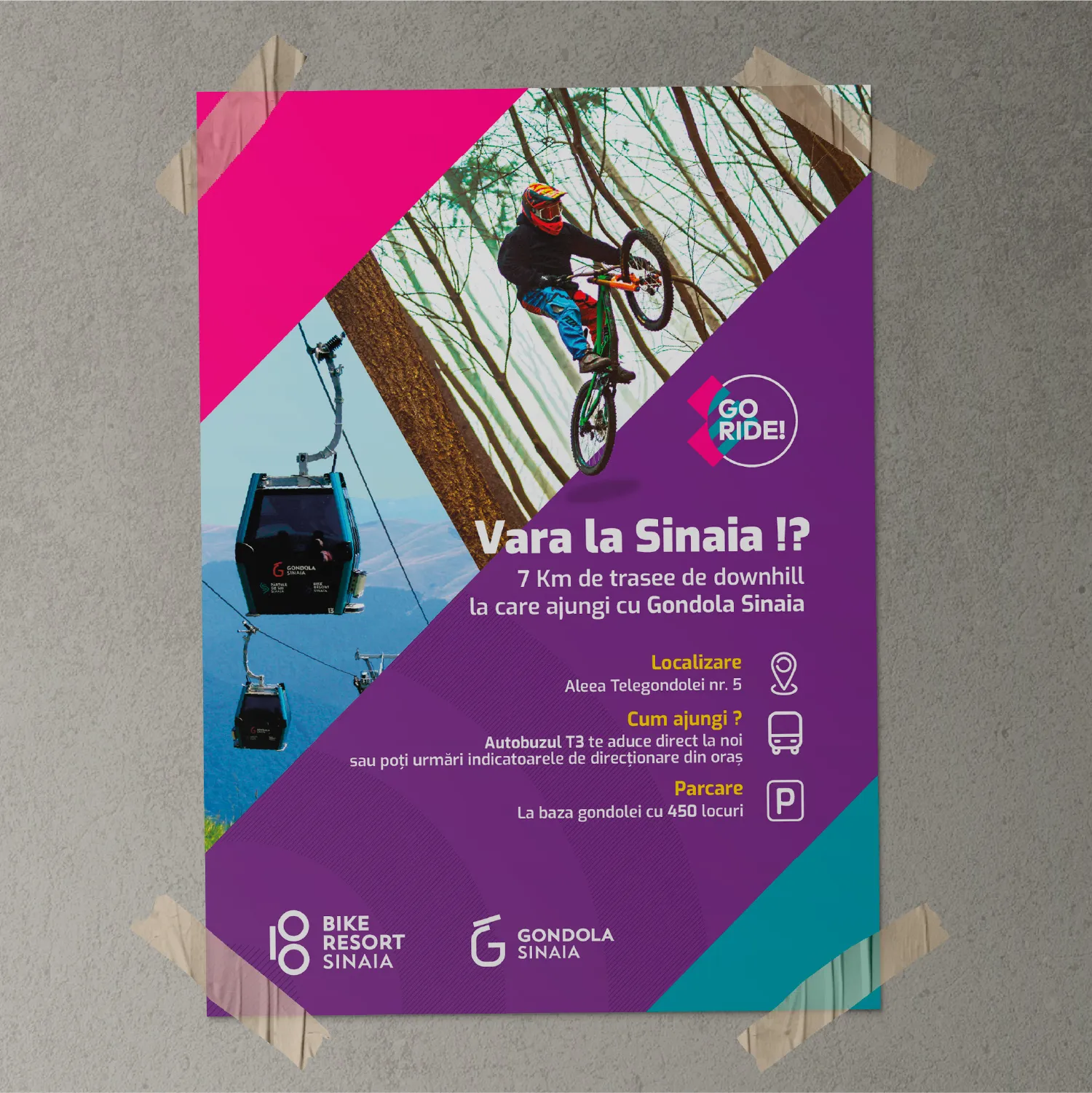 Gondola Sinaia Bike Resort Sinaia Transport Urban Sinaia Partiile de schi Sinaia